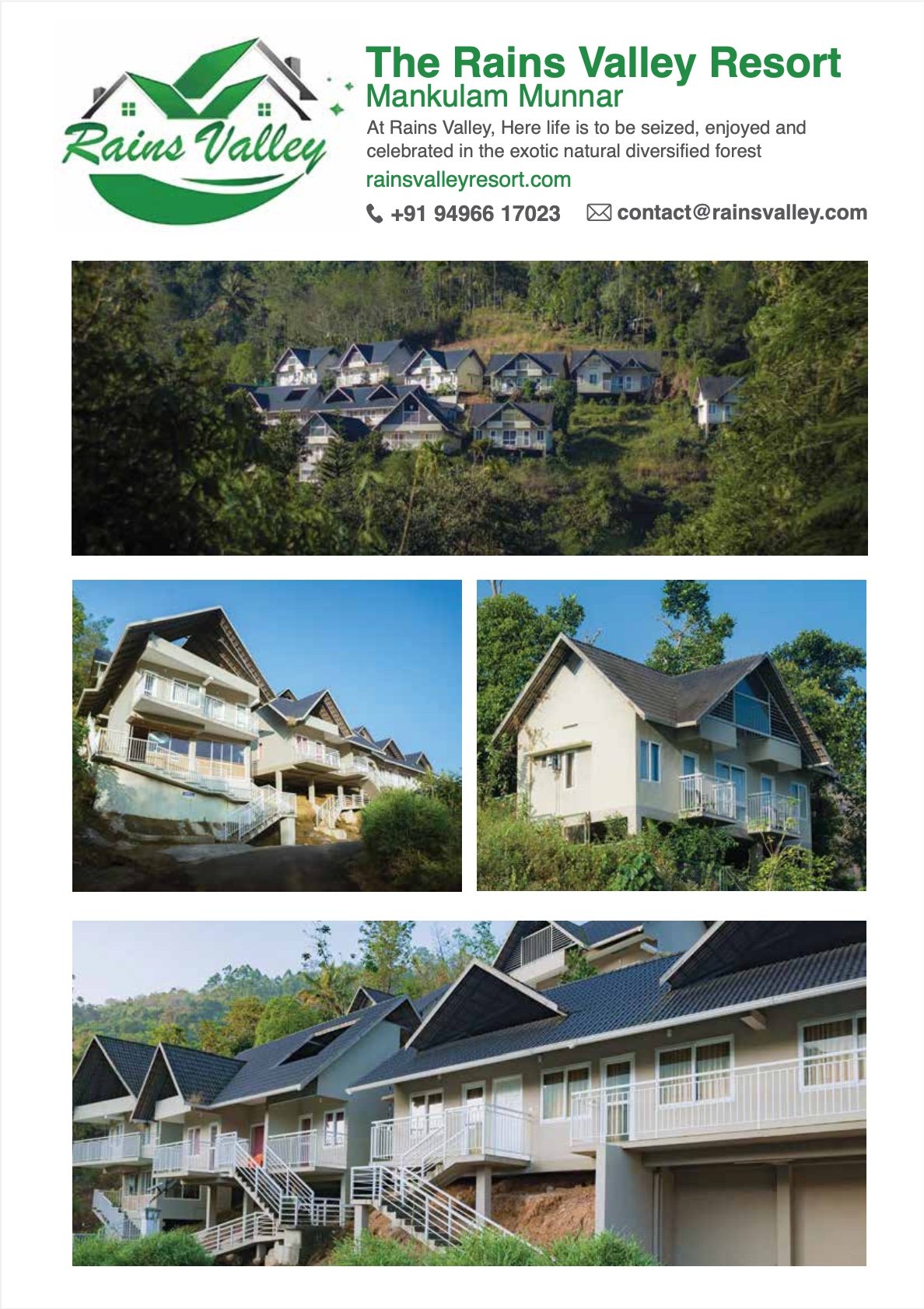 Property Documentation